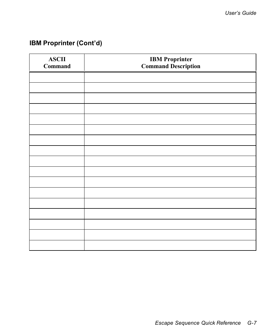 AMT Datasouth documax 3300 User Manual | Page 189 / 221