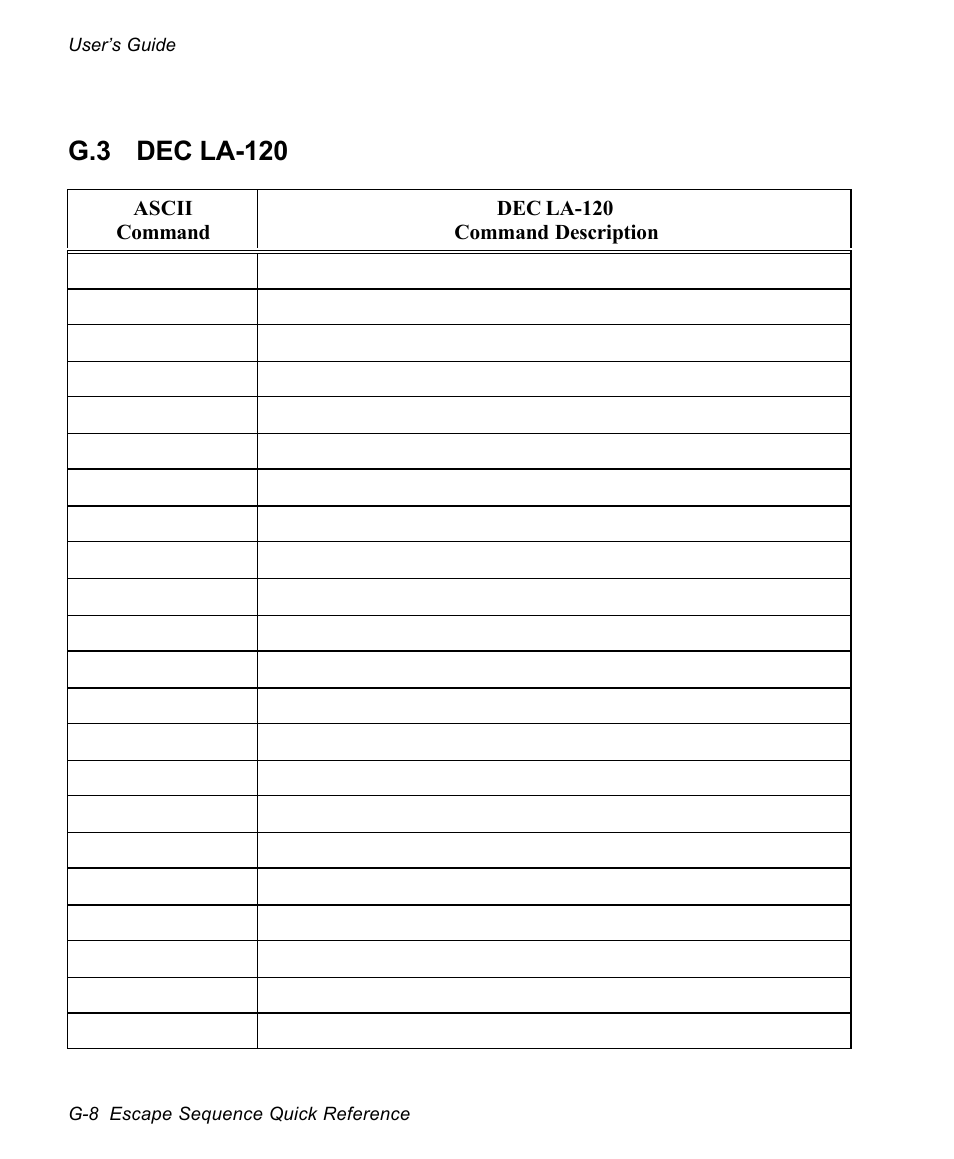 G.3 dec la-120 | AMT Datasouth documax 3300 User Manual | Page 190 / 221