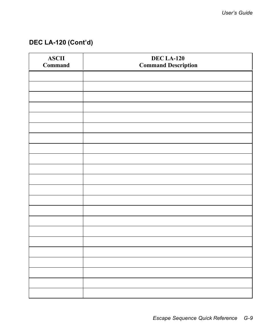 AMT Datasouth documax 3300 User Manual | Page 191 / 221