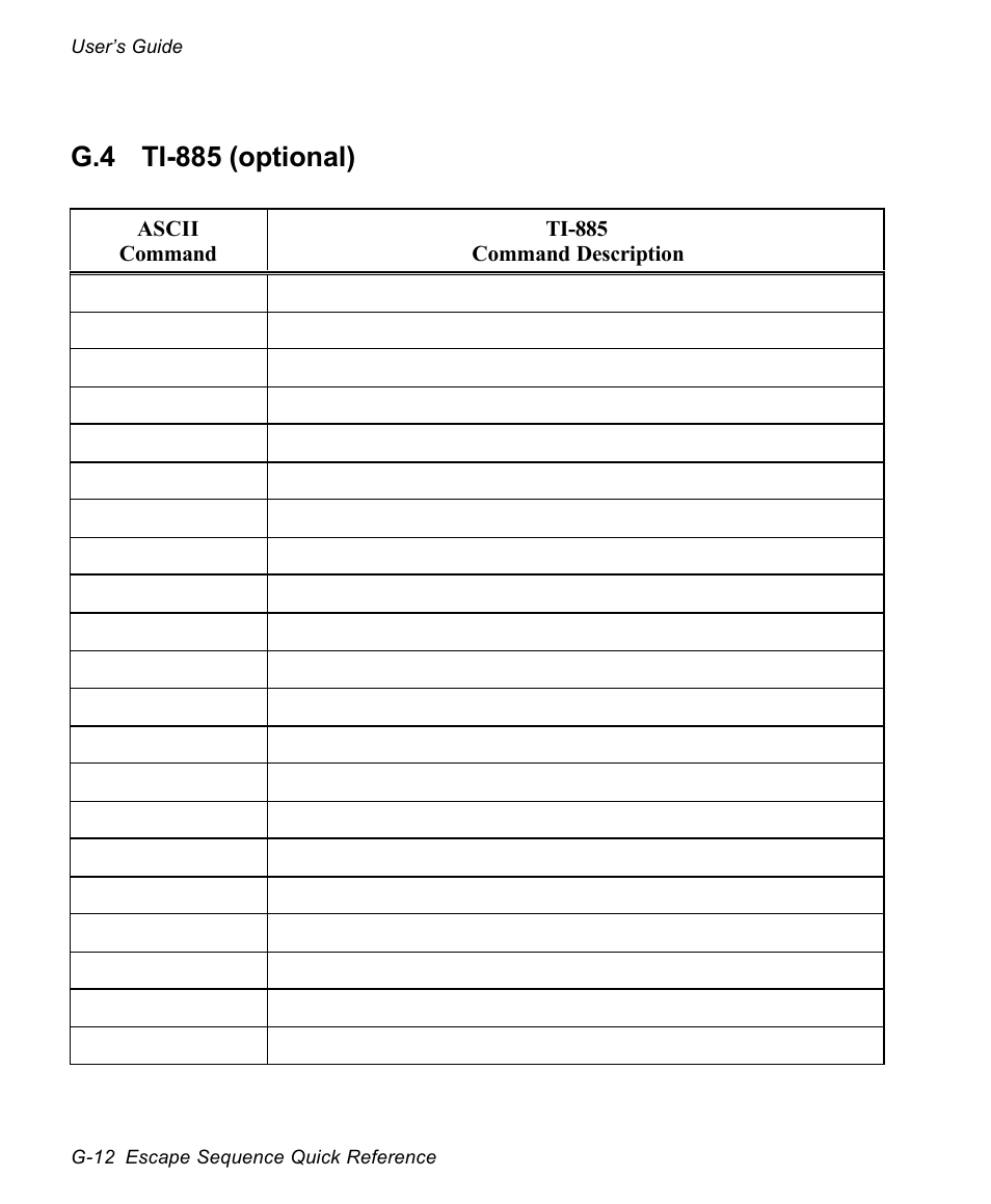 G.4 ti-885 (optional) | AMT Datasouth documax 3300 User Manual | Page 194 / 221