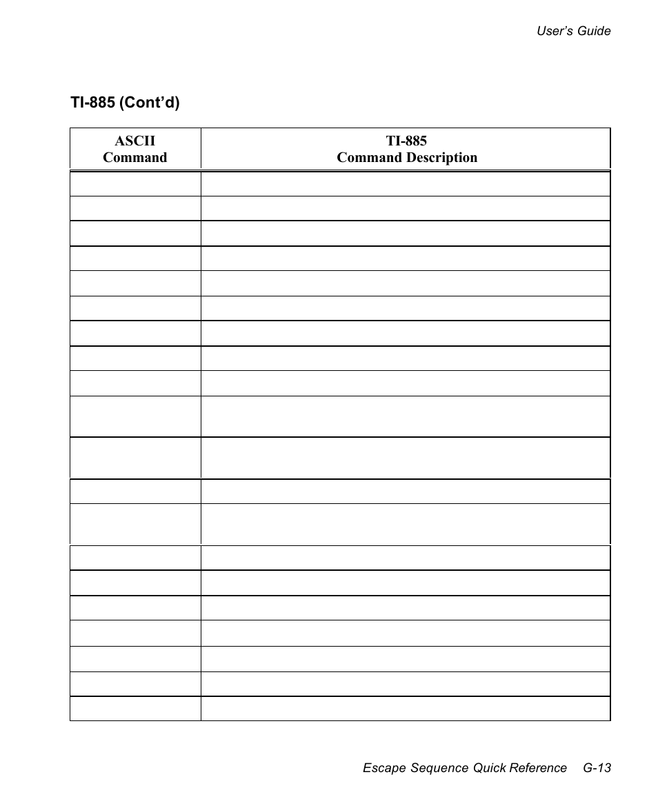 AMT Datasouth documax 3300 User Manual | Page 195 / 221