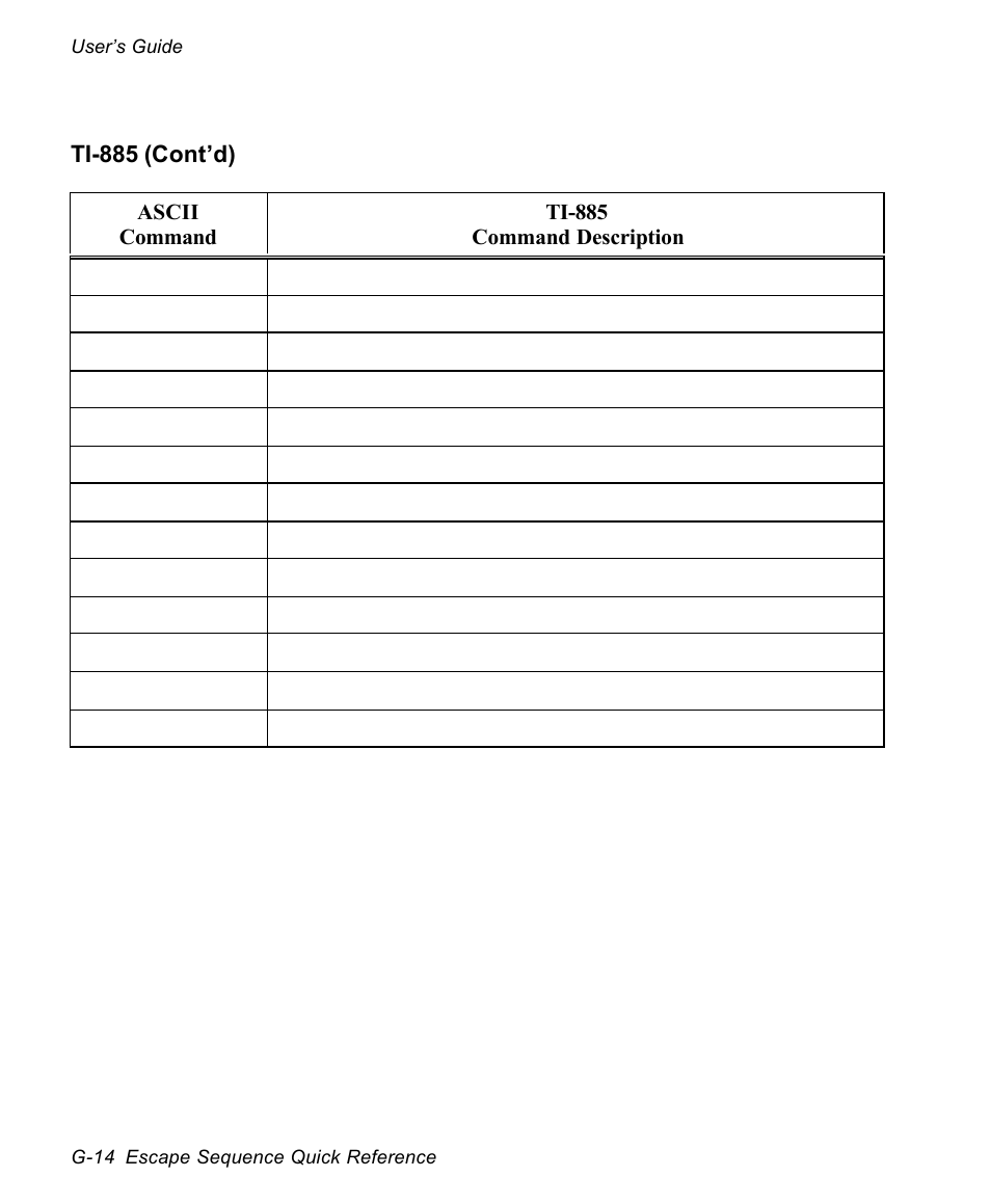 AMT Datasouth documax 3300 User Manual | Page 196 / 221
