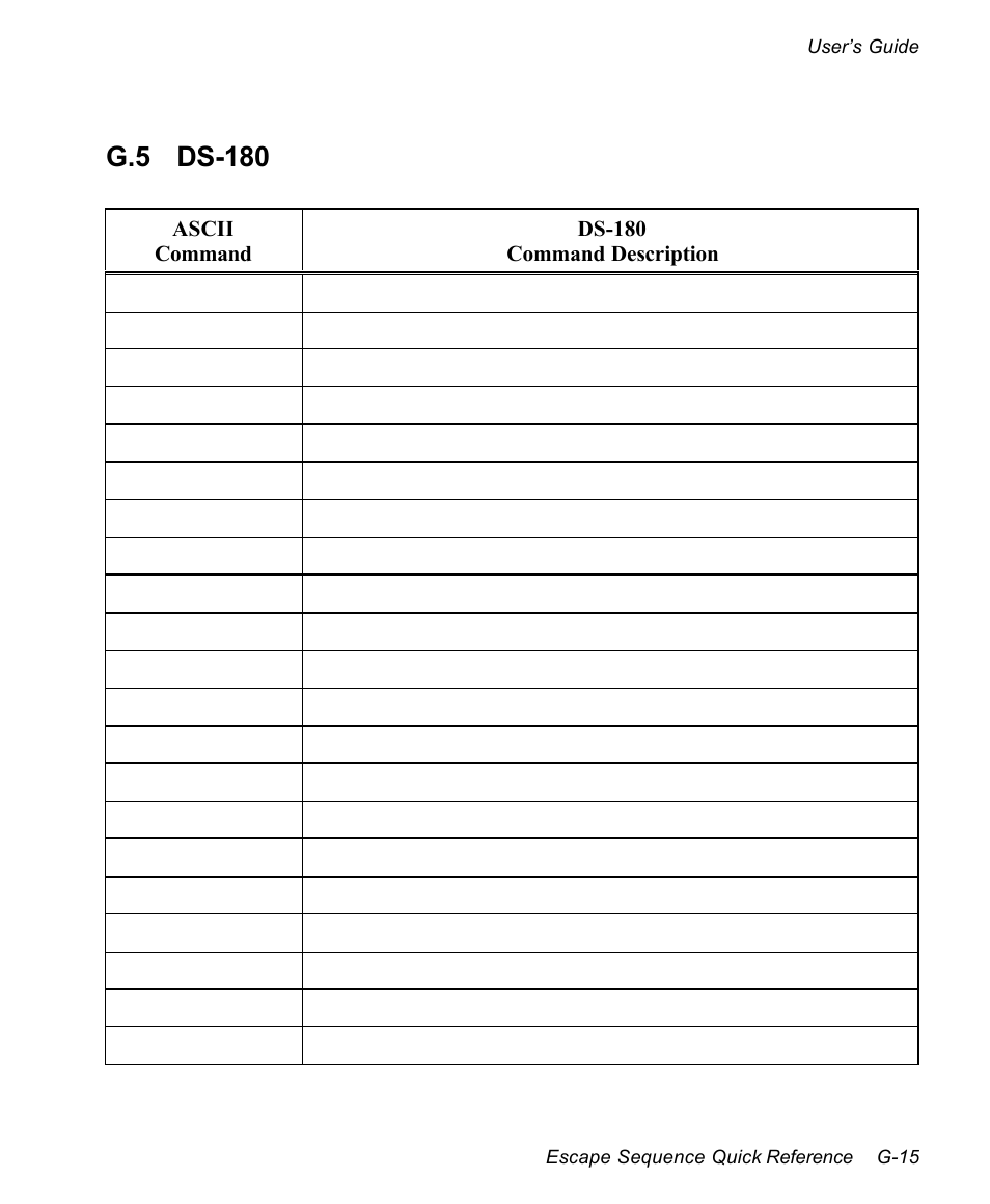 G.5 ds-180 | AMT Datasouth documax 3300 User Manual | Page 197 / 221