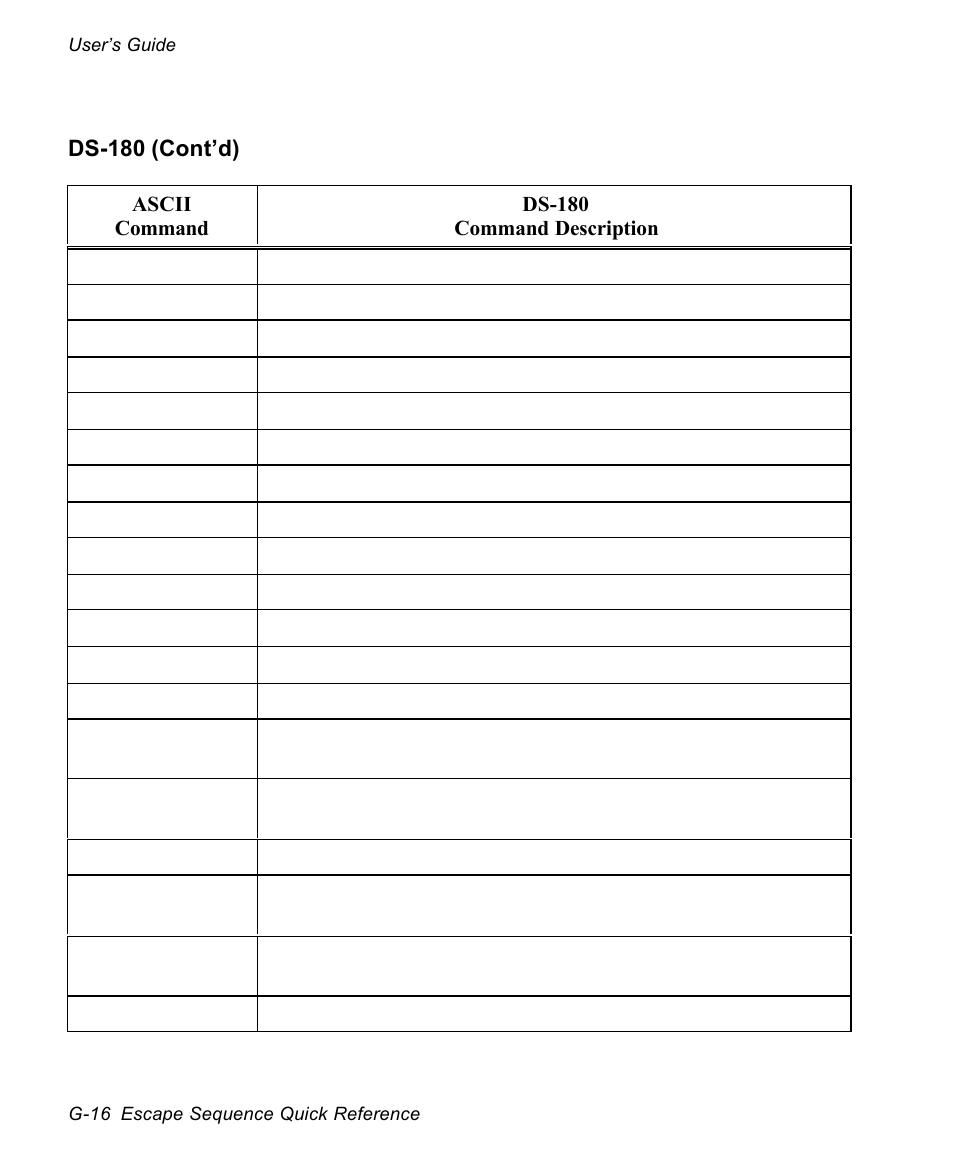 AMT Datasouth documax 3300 User Manual | Page 198 / 221