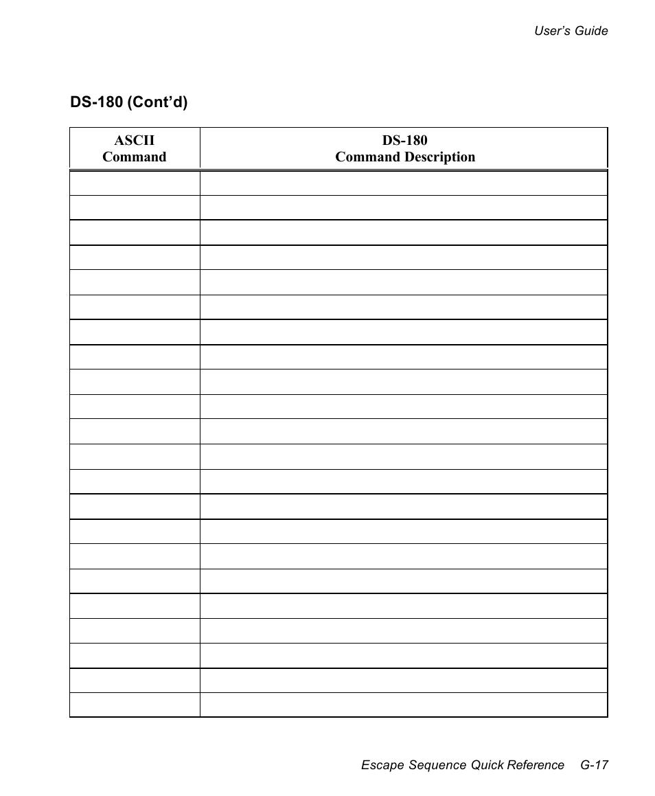 AMT Datasouth documax 3300 User Manual | Page 199 / 221