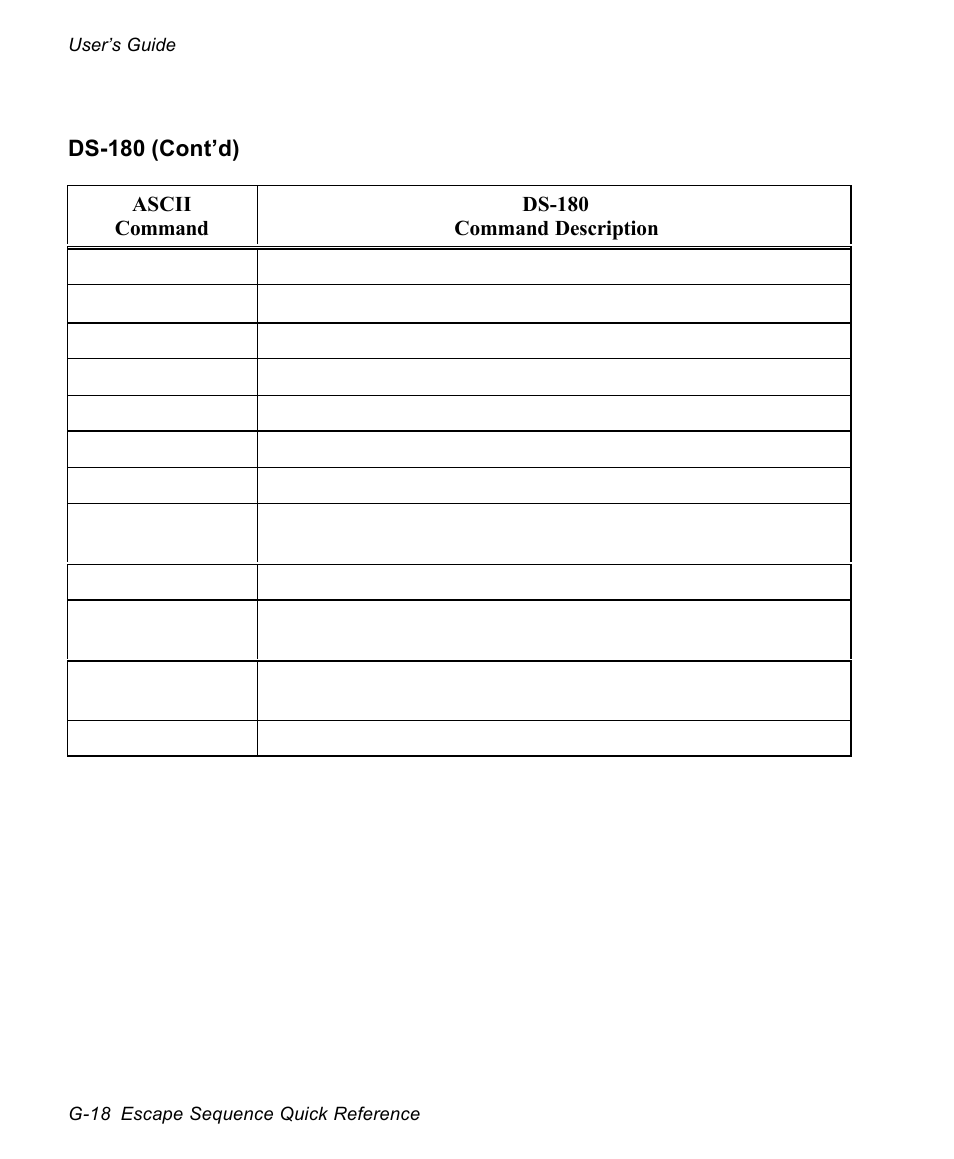 AMT Datasouth documax 3300 User Manual | Page 200 / 221