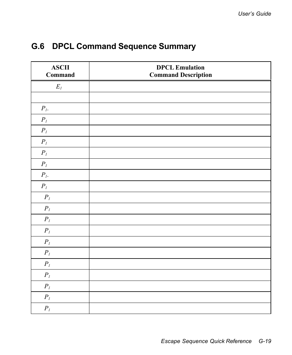 G.6 dpcl command sequence summary | AMT Datasouth documax 3300 User Manual | Page 201 / 221