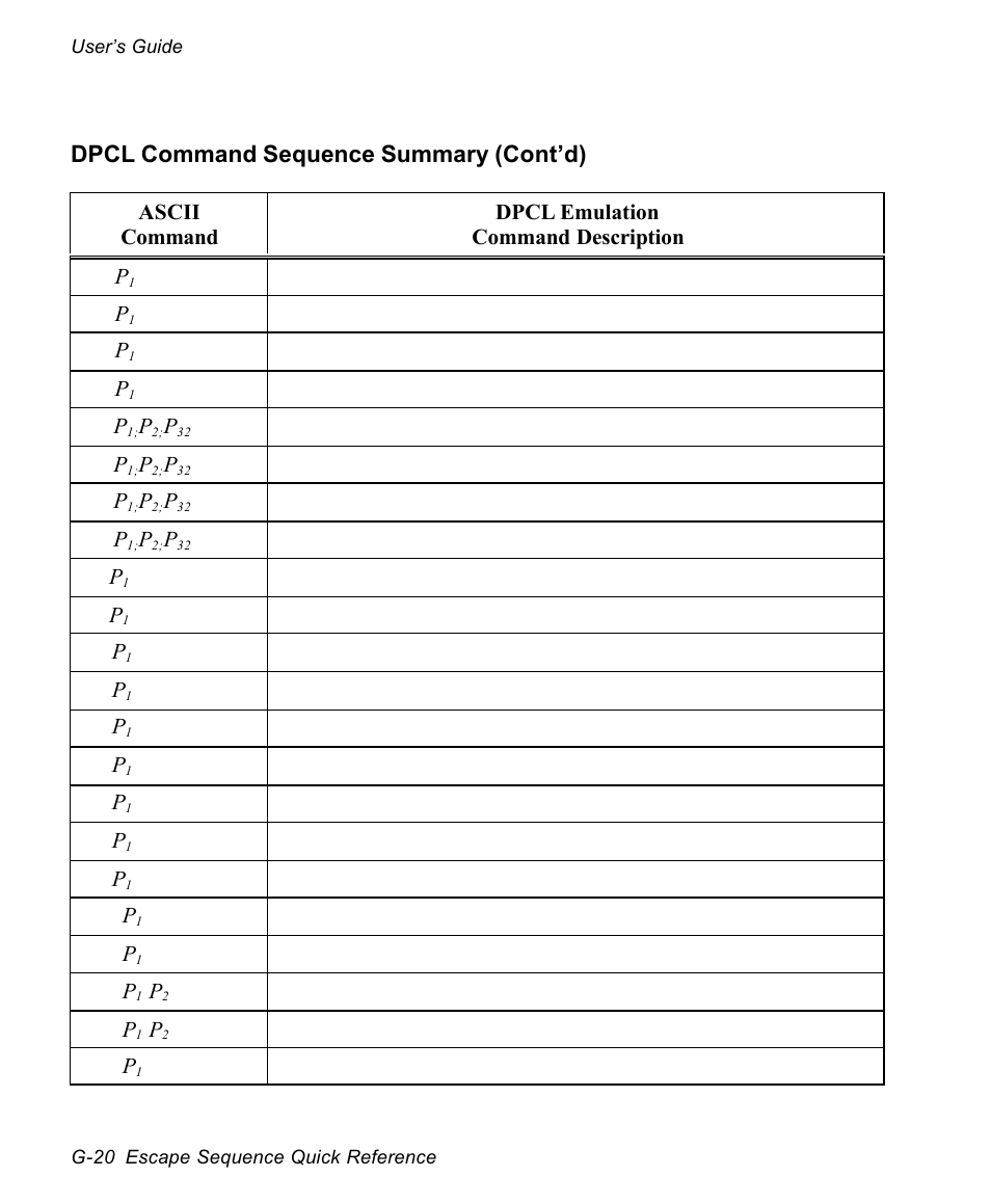 AMT Datasouth documax 3300 User Manual | Page 202 / 221