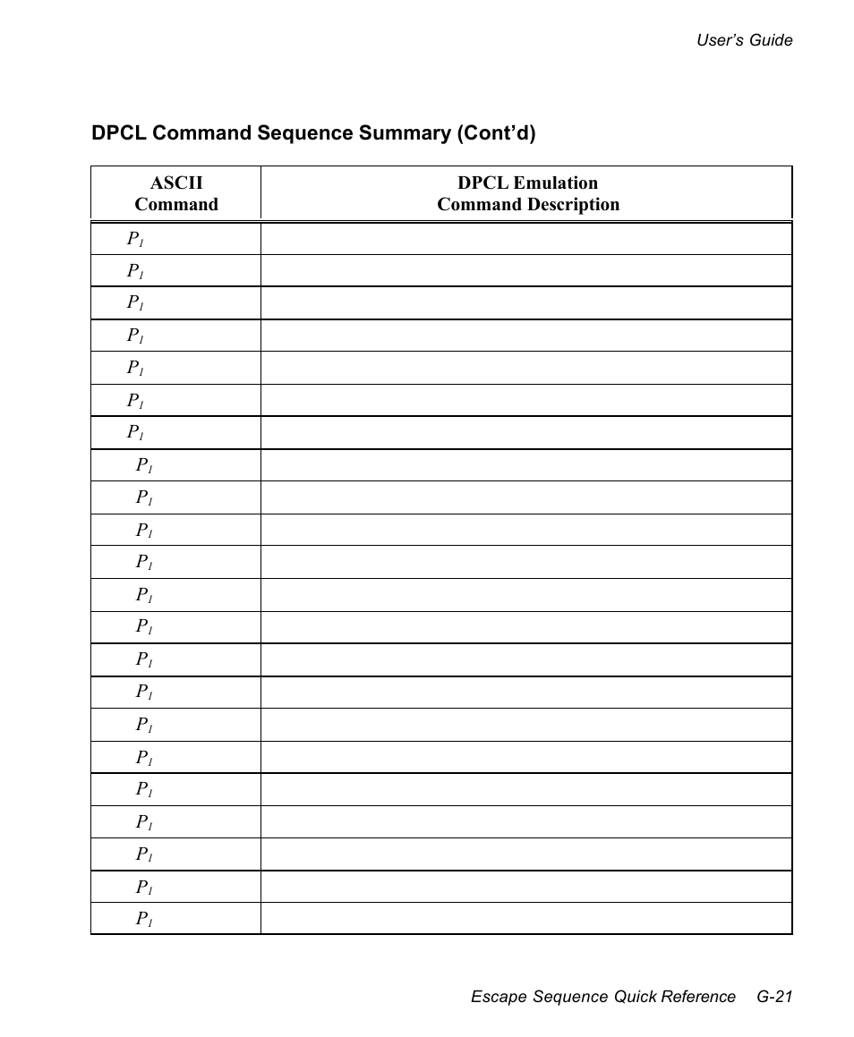 AMT Datasouth documax 3300 User Manual | Page 203 / 221