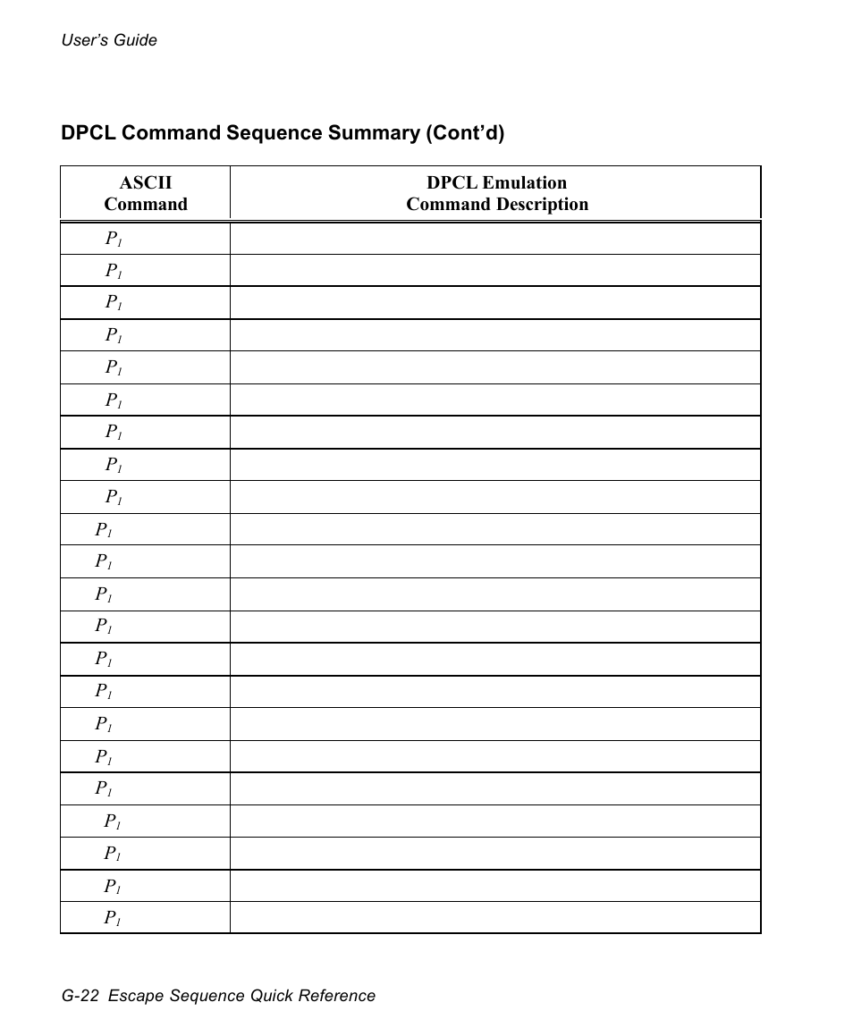 AMT Datasouth documax 3300 User Manual | Page 204 / 221