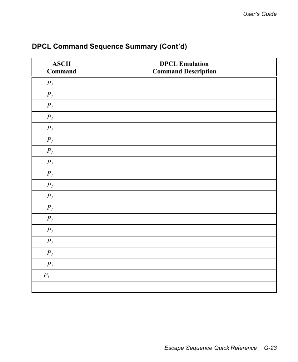 AMT Datasouth documax 3300 User Manual | Page 205 / 221