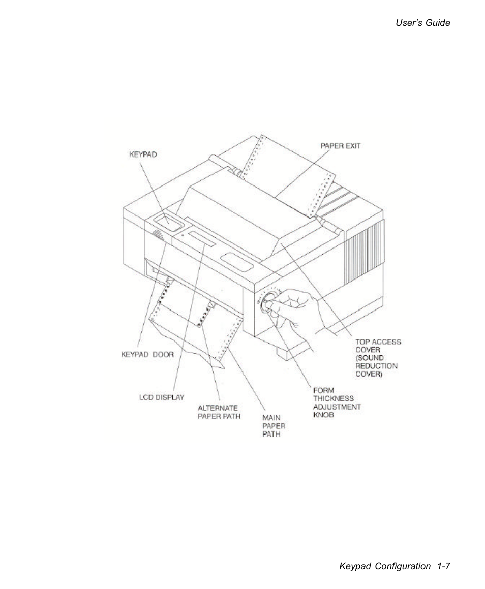 AMT Datasouth documax 3300 User Manual | Page 21 / 221