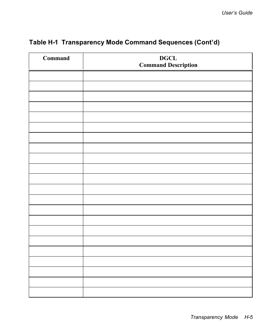 AMT Datasouth documax 3300 User Manual | Page 211 / 221