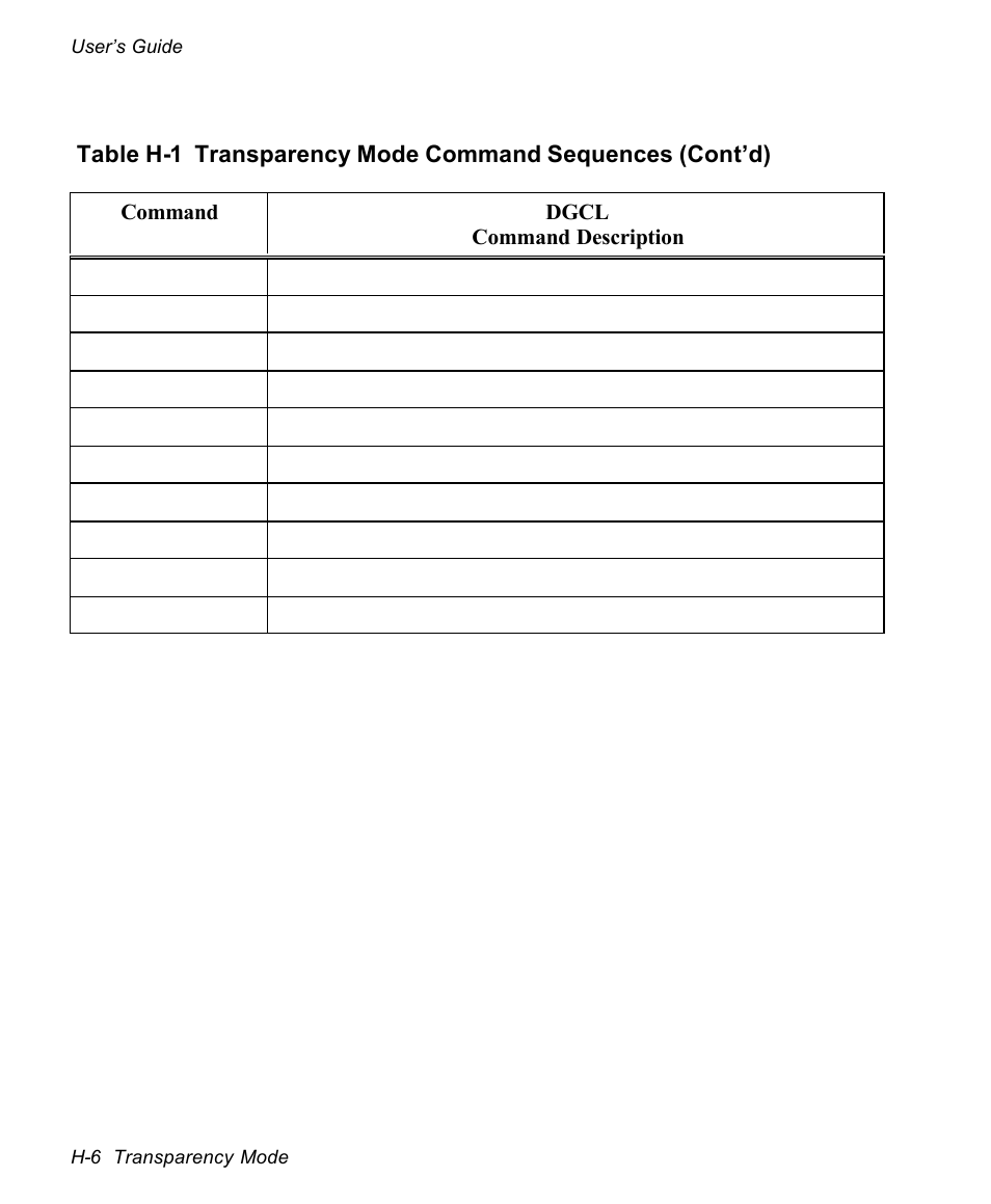 AMT Datasouth documax 3300 User Manual | Page 212 / 221