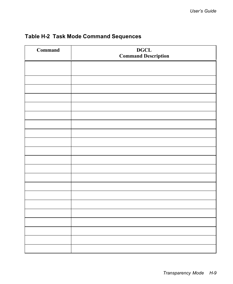 AMT Datasouth documax 3300 User Manual | Page 215 / 221