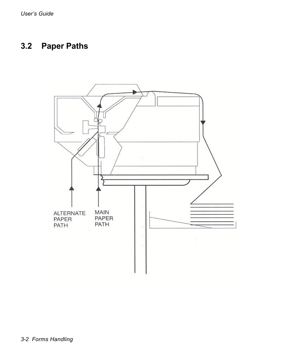 2 paper paths | AMT Datasouth documax 3300 User Manual | Page 48 / 221