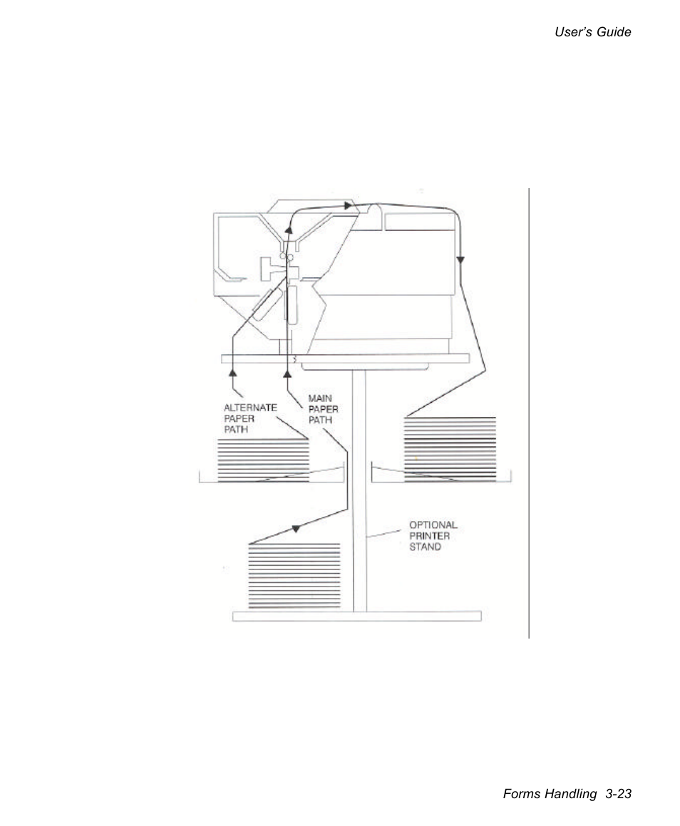 AMT Datasouth documax 3300 User Manual | Page 69 / 221