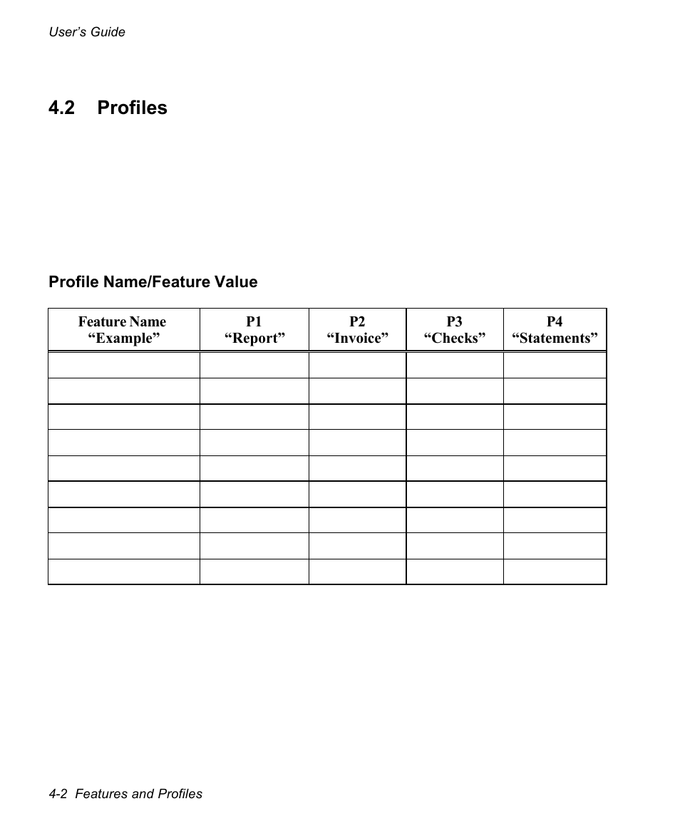 2 profiles | AMT Datasouth documax 3300 User Manual | Page 78 / 221