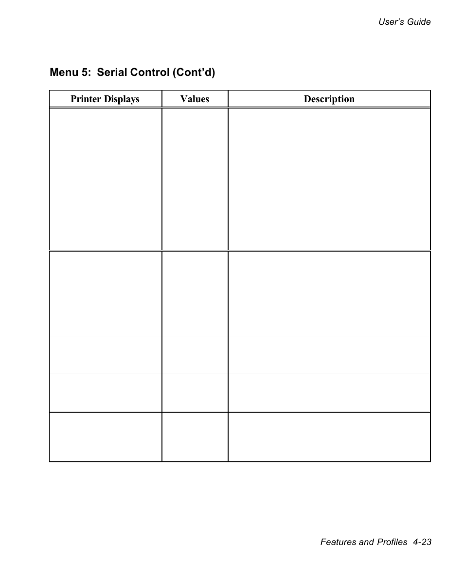 AMT Datasouth documax 3300 User Manual | Page 99 / 221
