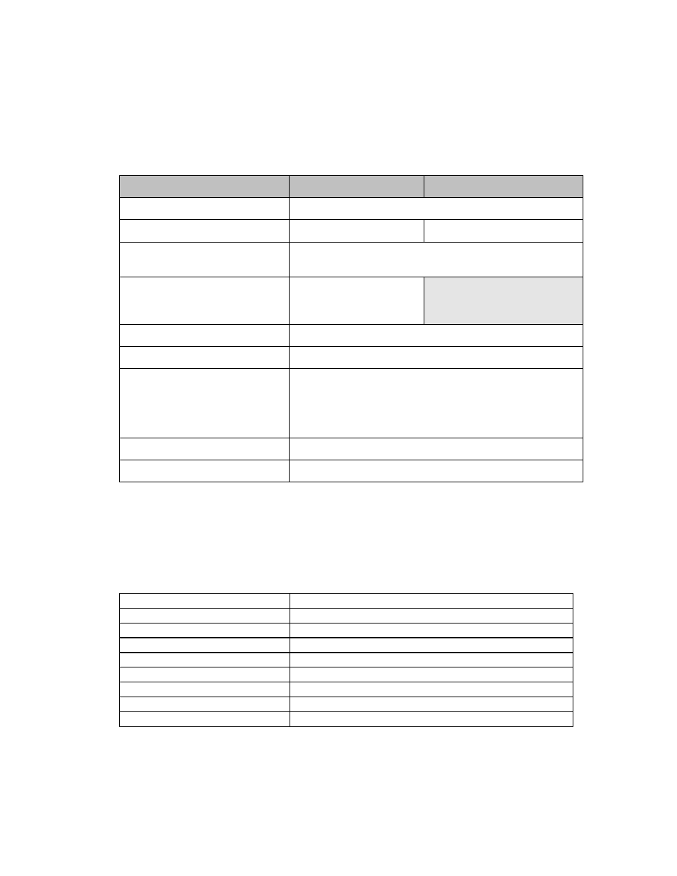 Appendix d: fonts, bar codes and graphics, Printer programming language a, ppla, Ppla emulation printer control commands | AMT Datasouth 600 User Manual | Page 58 / 72