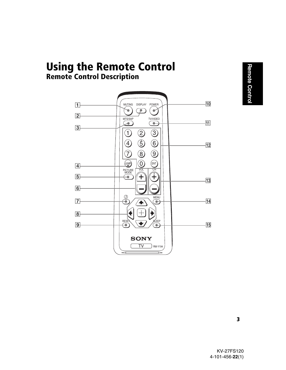 Using the remote control, Remote control description | Sony KV-27FS120 User Manual | Page 11 / 48