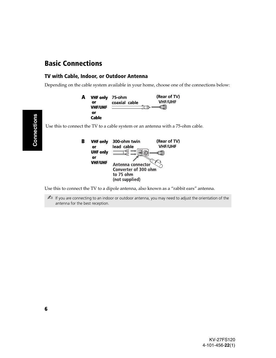 Basic connections, Tv with cable, indoor, or outdoor antenna | Sony KV-27FS120 User Manual | Page 14 / 48