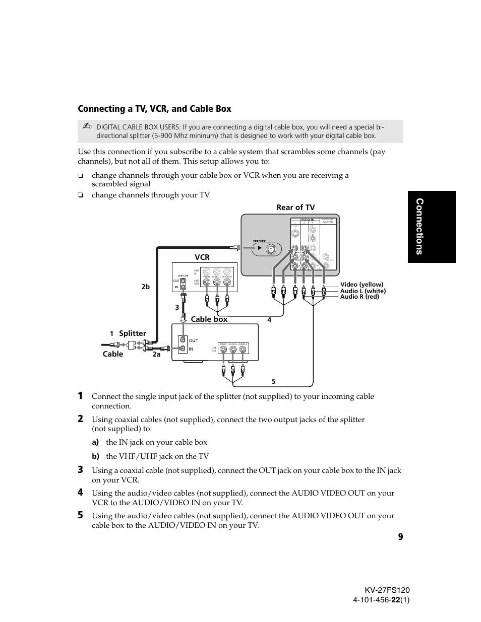 Connecting a tv, vcr, and cable box, 9c onnections, Change channels through your tv | Vcr rear of tv, Cable, Splitter, Cable box | Sony KV-27FS120 User Manual | Page 17 / 48