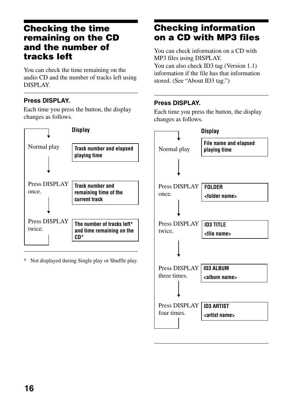 Checking information on a cd with mp3 files, Checking the time remaining on the cd and, The number of tracks left | Checking information on a cd with mp3, Files | Sony D-CJ500 User Manual | Page 16 / 32