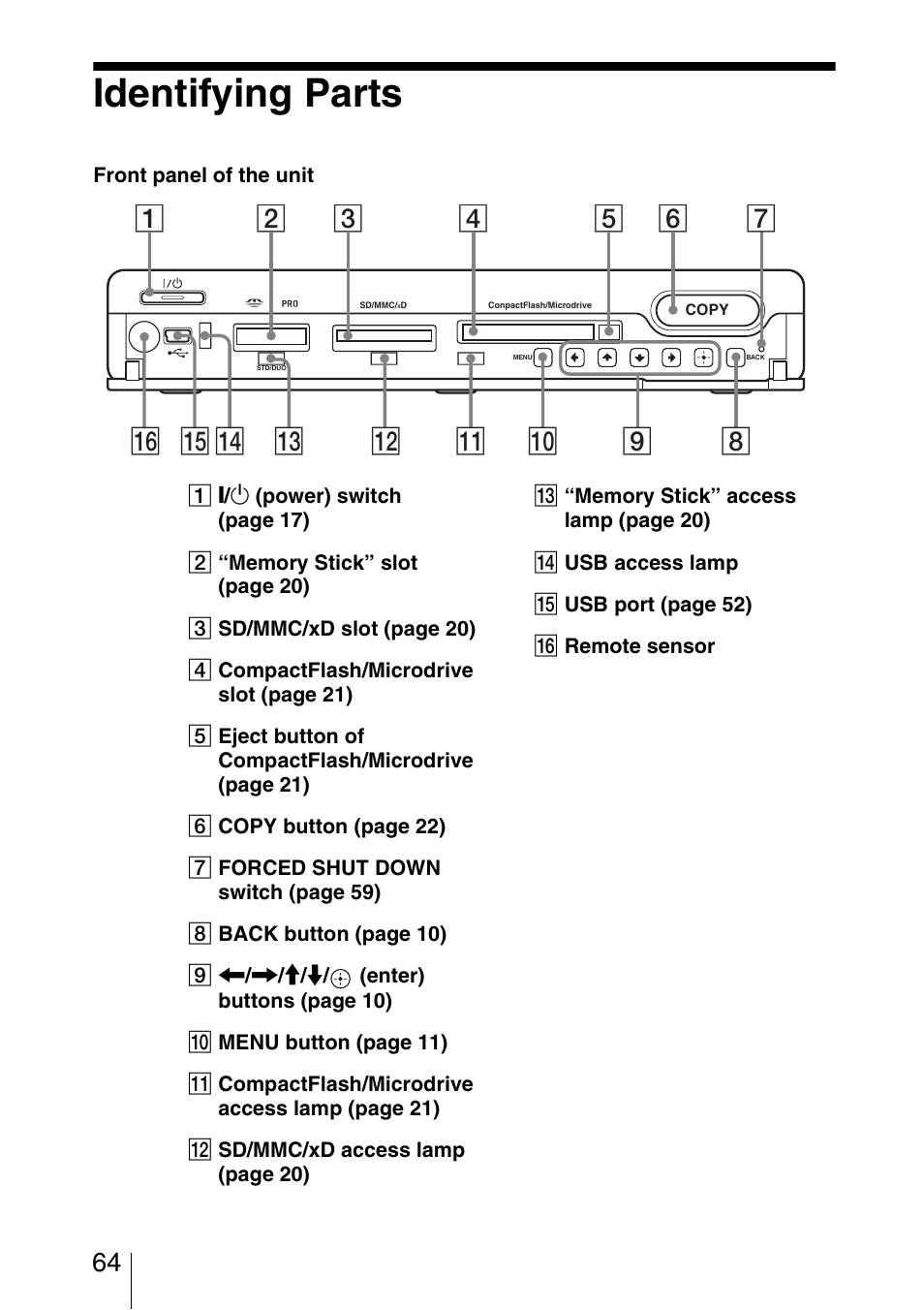 Identifying parts | Sony HDPS-L1 User Manual | Page 64 / 68