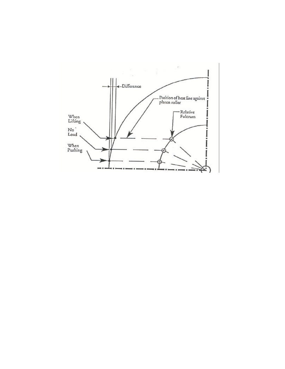 AMT Datasouth 5106 User Manual | Page 23 / 36