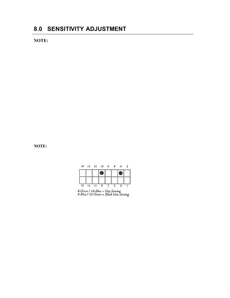 0 sensitivity adjustment | AMT Datasouth 5106 User Manual | Page 30 / 36