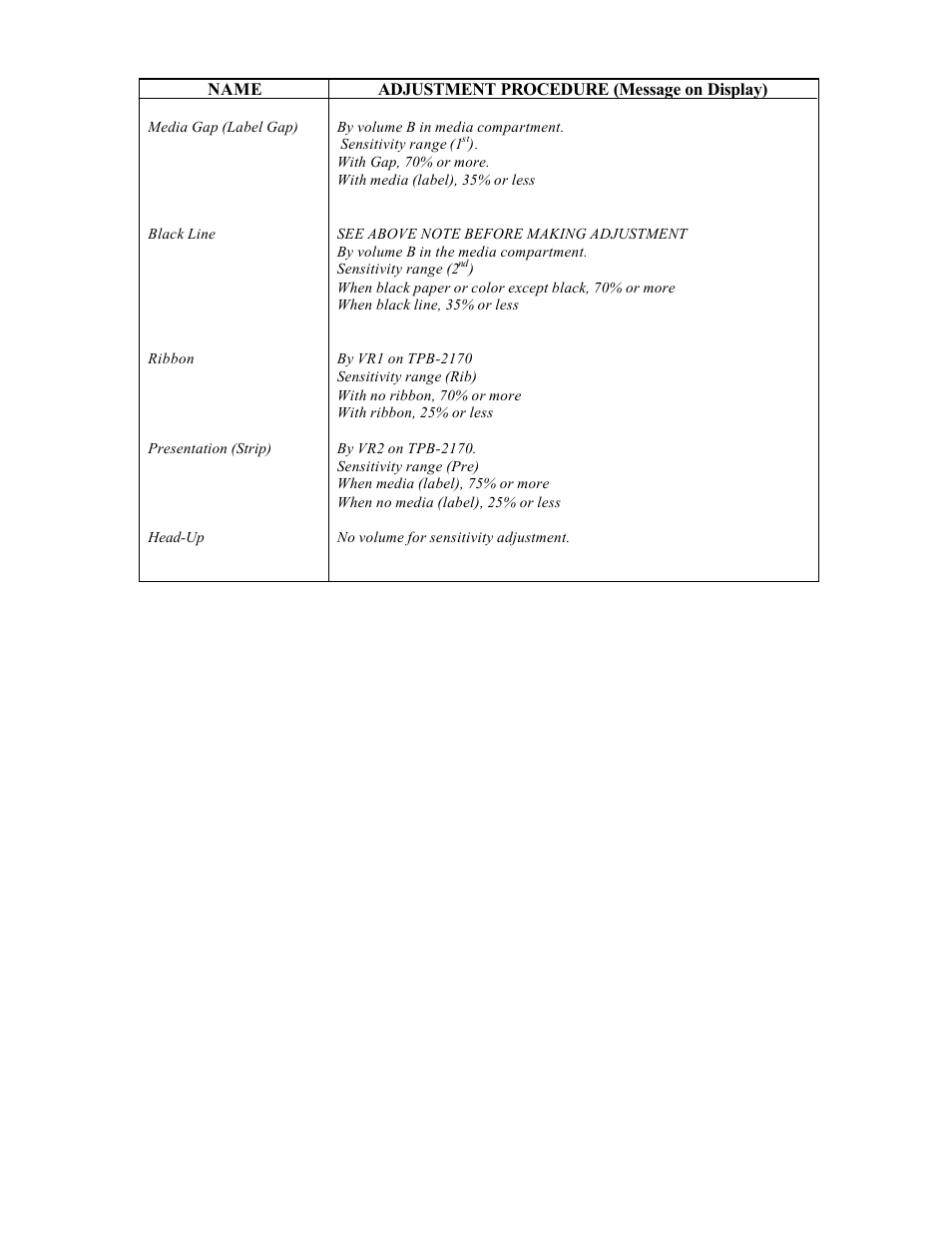 AMT Datasouth 5106 User Manual | Page 31 / 36