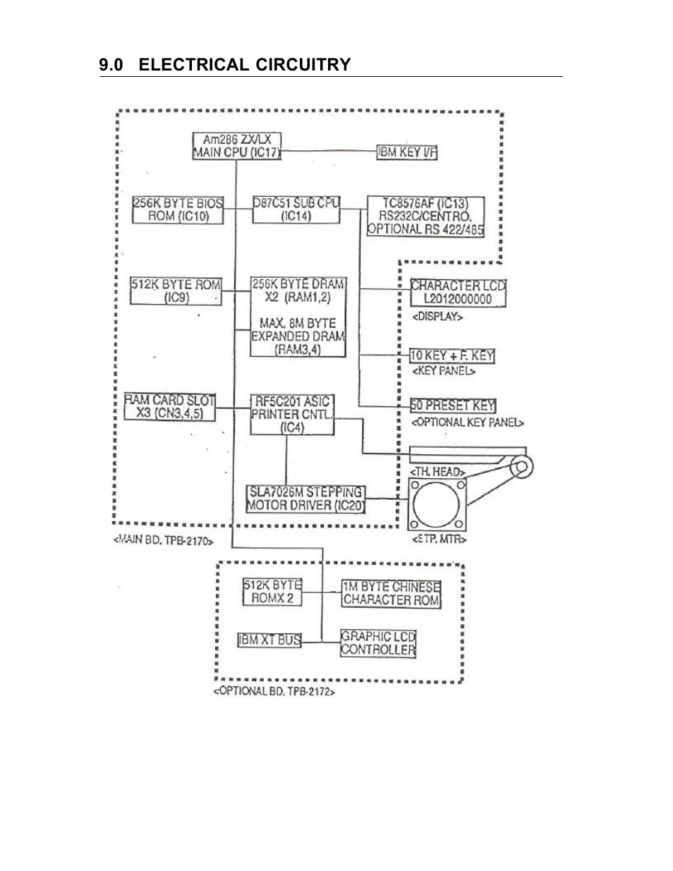 0 electrical circuitry | AMT Datasouth 5106 User Manual | Page 32 / 36