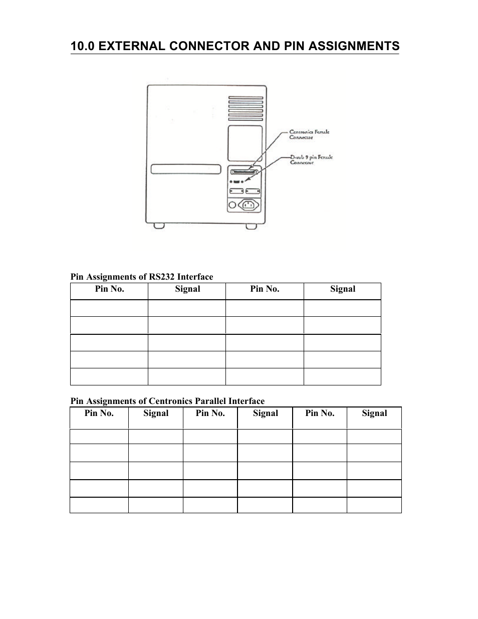 0 external connector and pin assignments | AMT Datasouth 5106 User Manual | Page 33 / 36