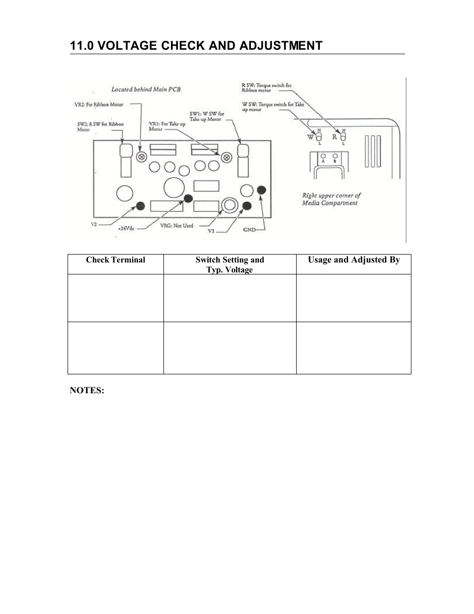 0 voltage check and adjustment | AMT Datasouth 5106 User Manual | Page 34 / 36
