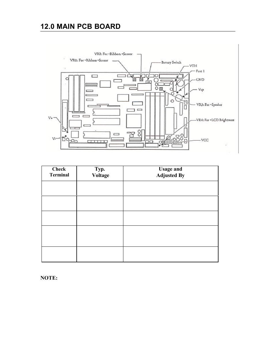 0 main pcb board | AMT Datasouth 5106 User Manual | Page 35 / 36