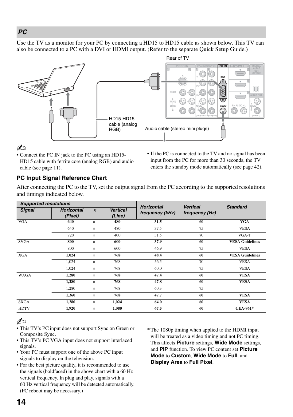 Sony KDL-52WL140 User Manual | Page 14 / 48
