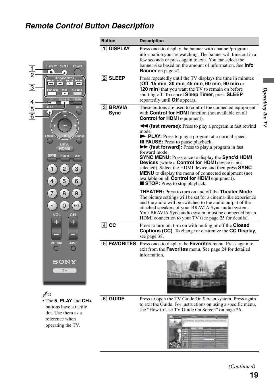 Remote control button description | Sony KDL-52WL140 User Manual | Page 19 / 48