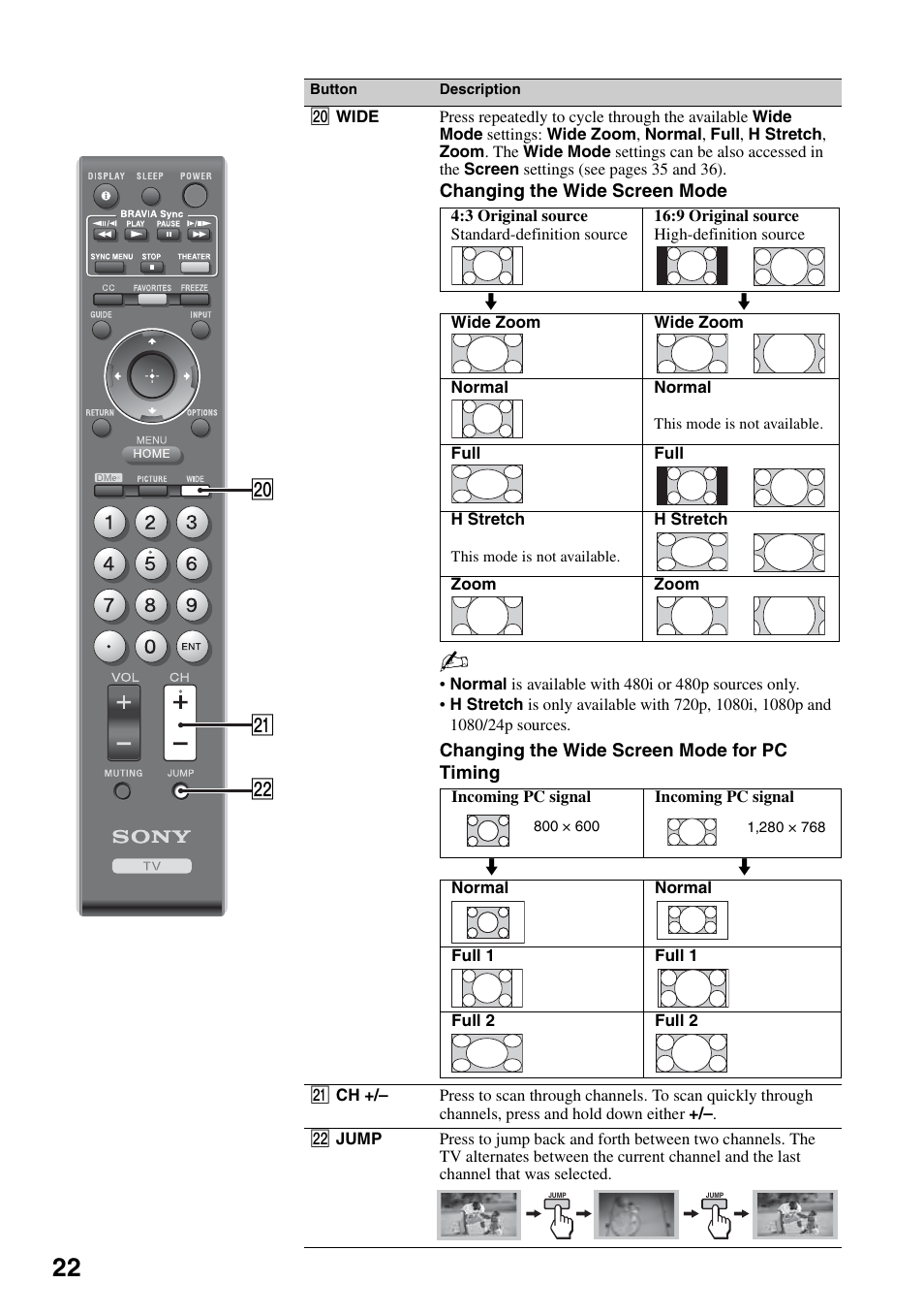 S 22 | Sony KDL-52WL140 User Manual | Page 22 / 48