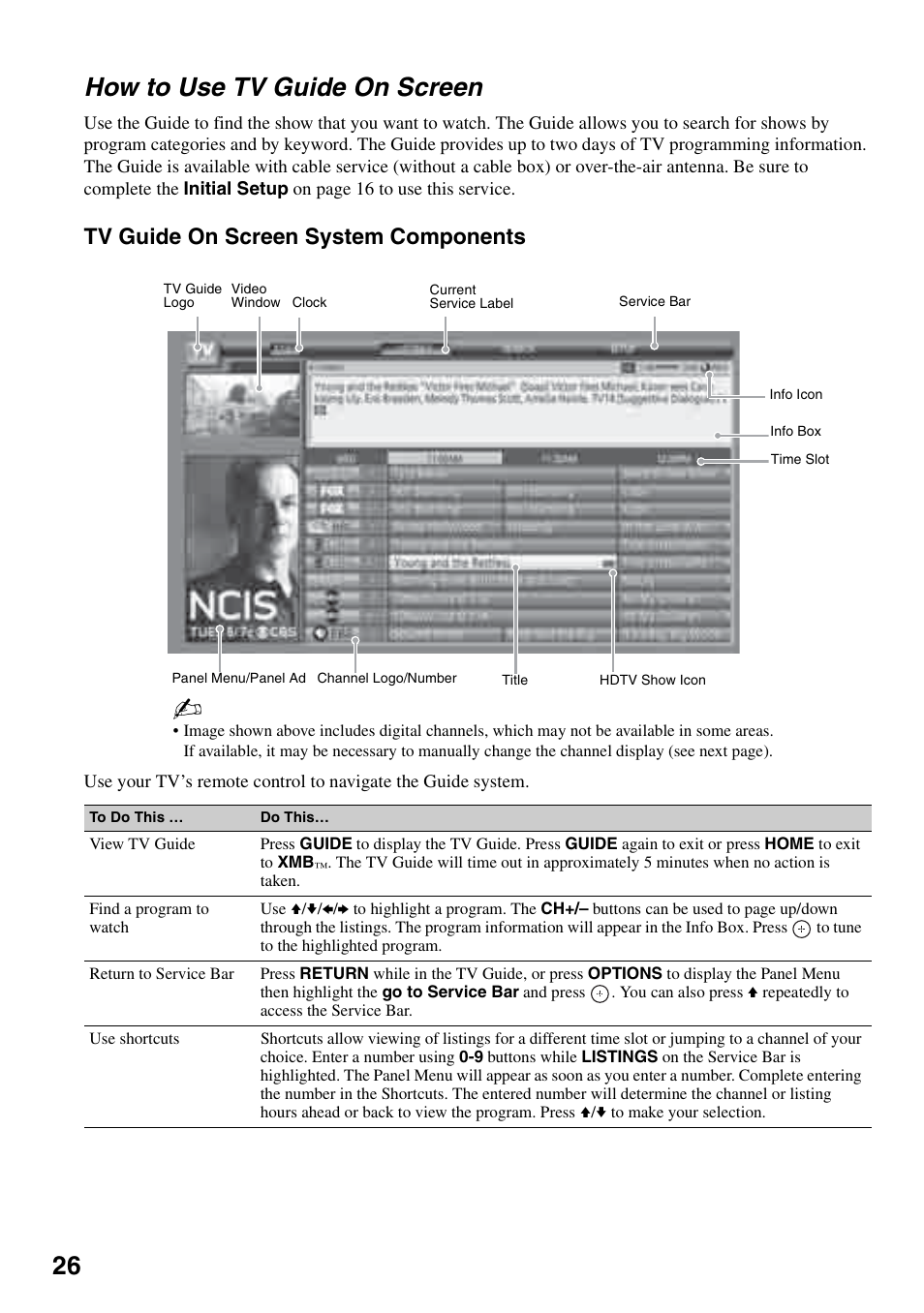 How to use tv guide on screen, 26 how to use tv guide on screen, Tv guide on screen system components | Sony KDL-52WL140 User Manual | Page 26 / 48