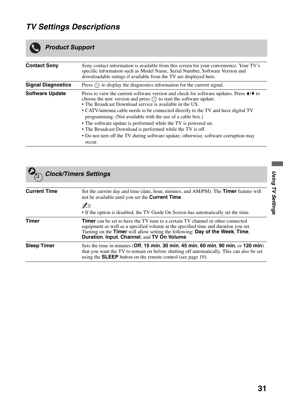 Tv settings descriptions, Product support, Clock/timers settings | Product support clock/timers settings | Sony KDL-52WL140 User Manual | Page 31 / 48