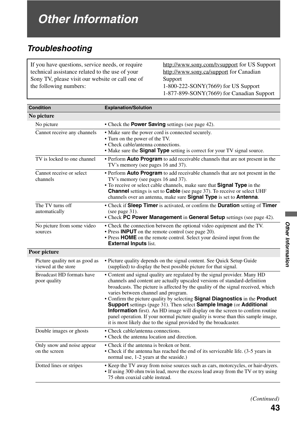 Other information, Troubleshooting | Sony KDL-52WL140 User Manual | Page 43 / 48