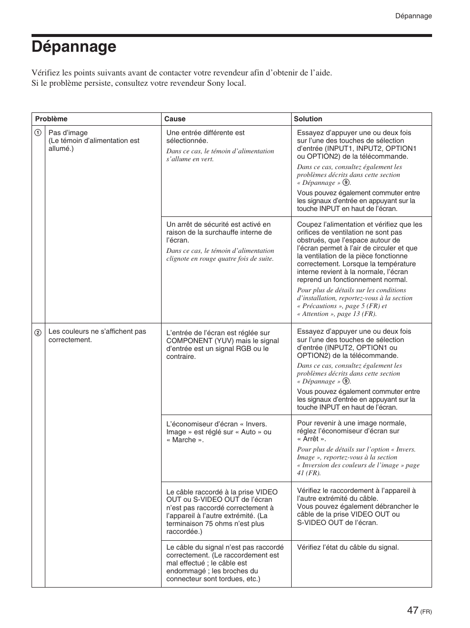 Dépannage, Dépannage (fr) | Sony FWD-50PX2 User Manual | Page 145 / 352