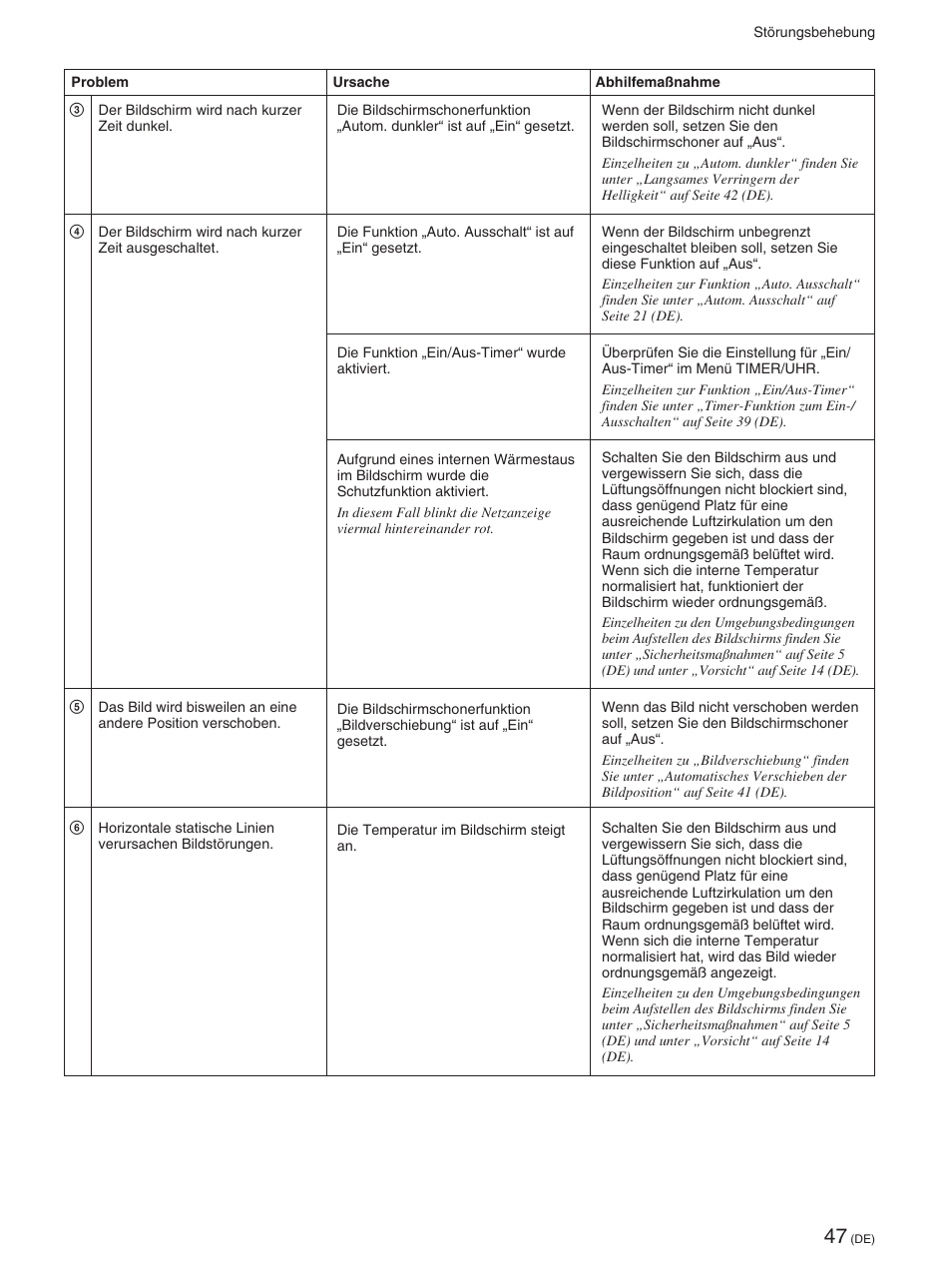 Sony FWD-50PX2 User Manual | Page 195 / 352