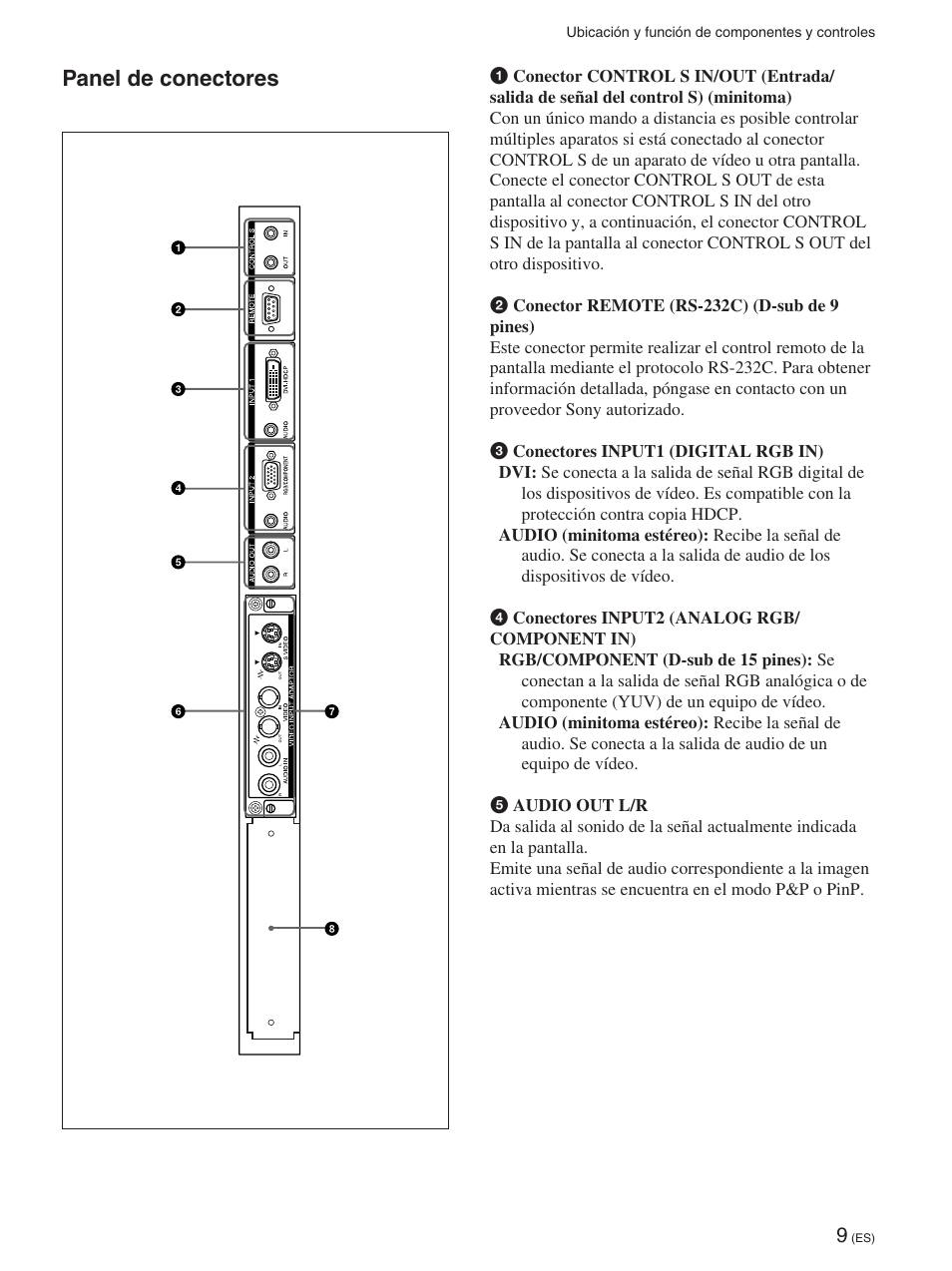 Panel de conectores, Panel de conectores (es) | Sony FWD-50PX2 User Manual | Page 207 / 352