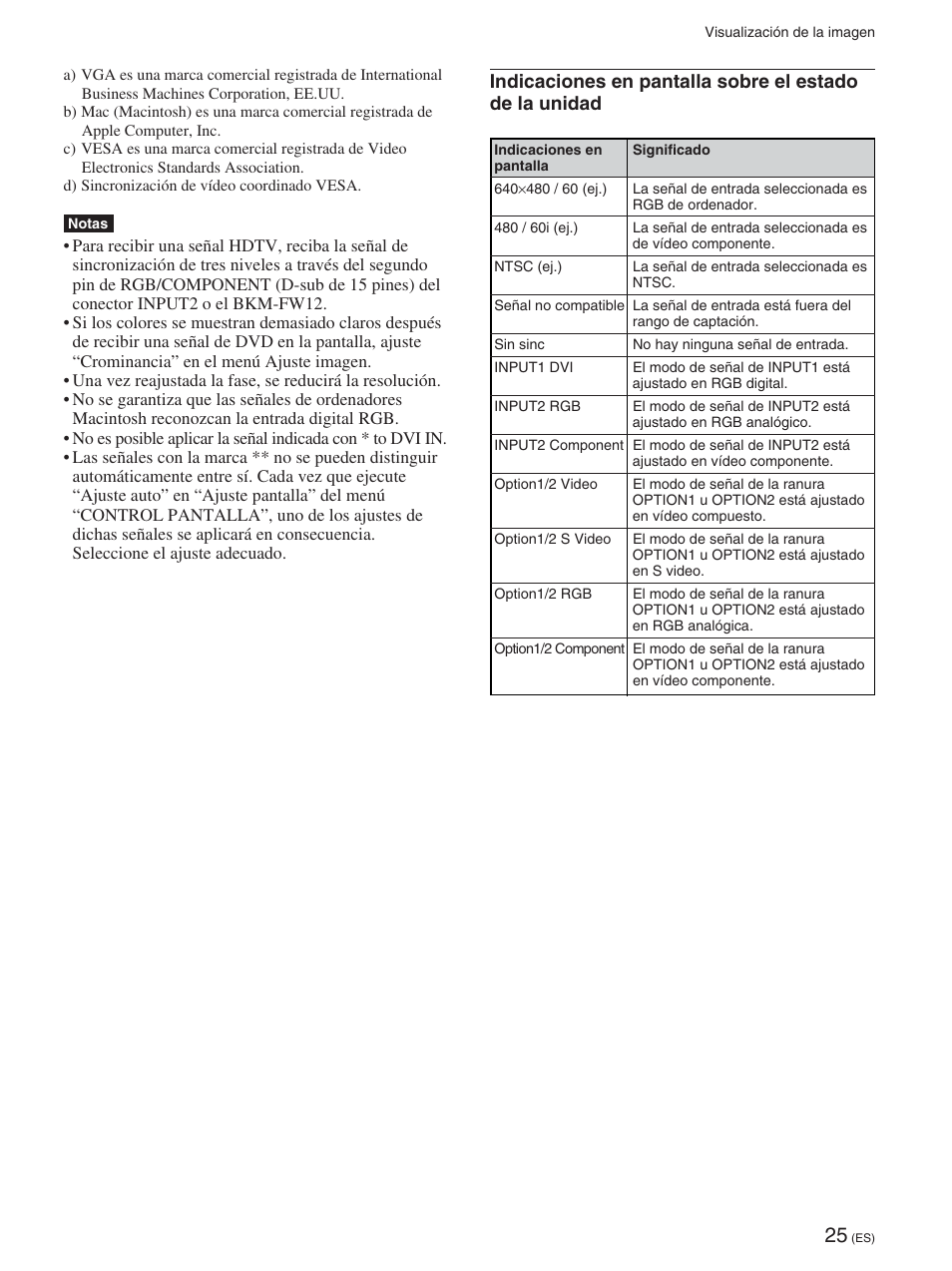 Sony FWD-50PX2 User Manual | Page 223 / 352