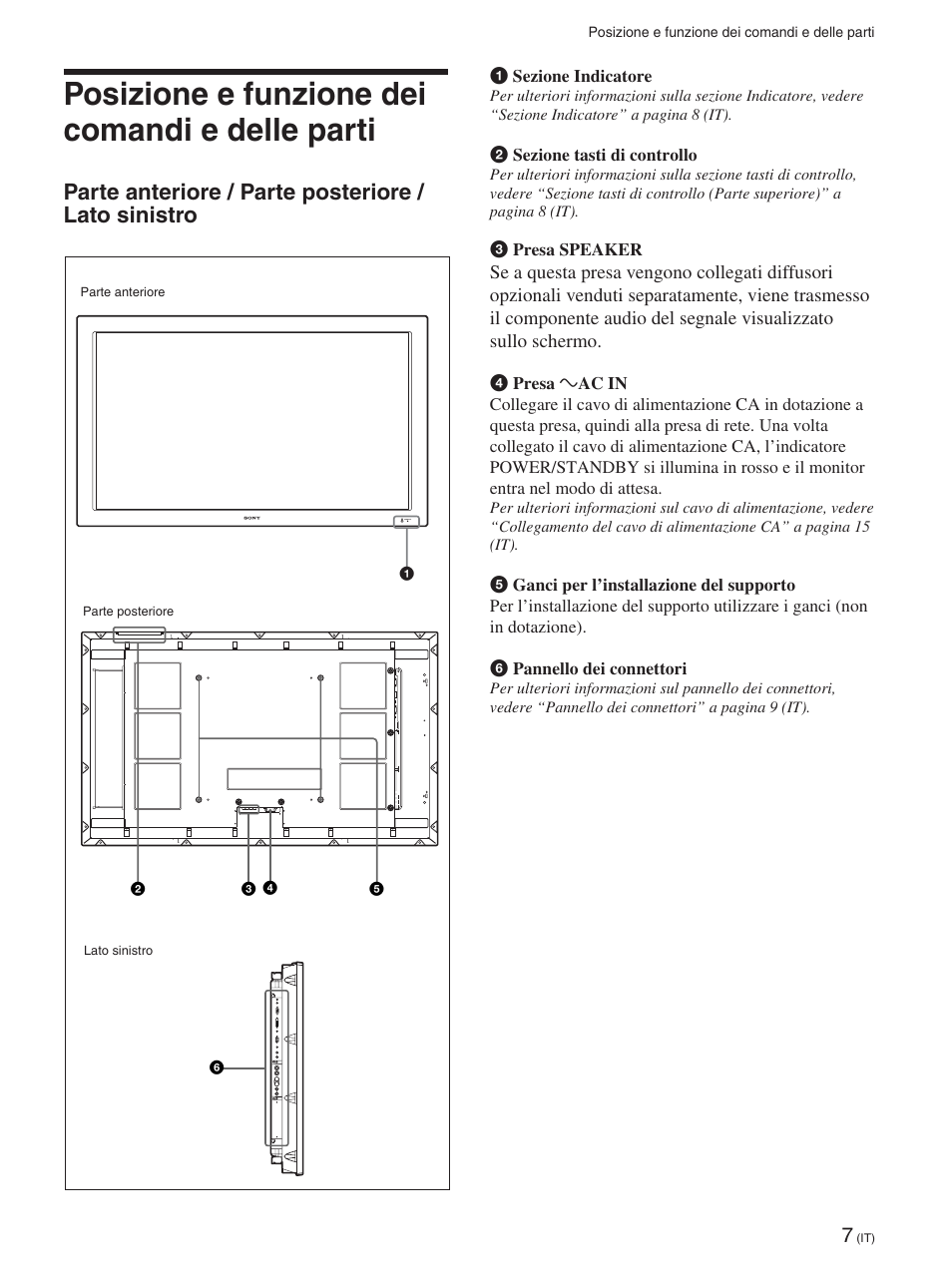 Posizione e funzione dei comandi e delle parti, Parte anteriore / parte posteriore / lato sinistro | Sony FWD-50PX2 User Manual | Page 255 / 352