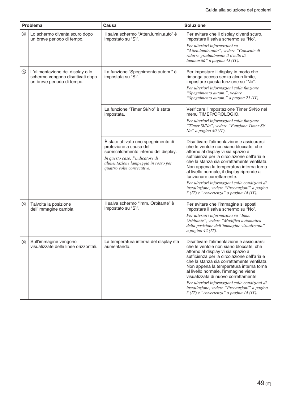 Sony FWD-50PX2 User Manual | Page 297 / 352