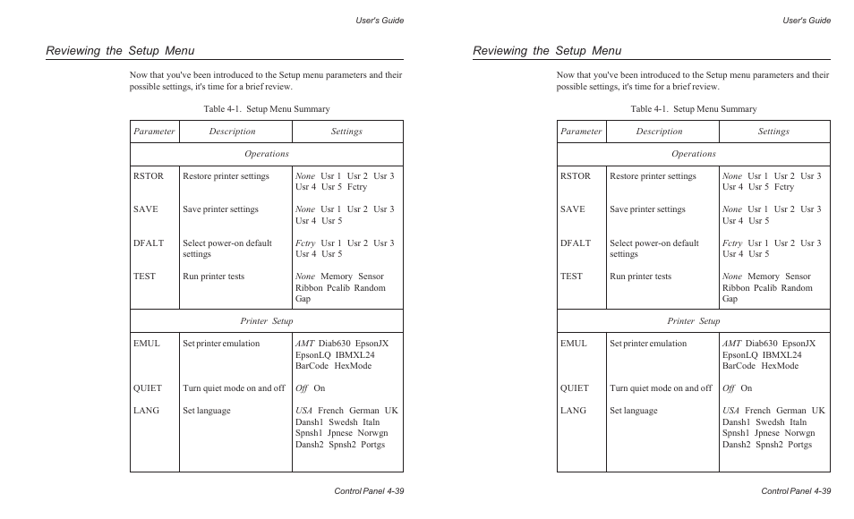 Reviewing the setup menu | AMT Datasouth AMTACCEL-5350 User Manual | Page 101 / 255