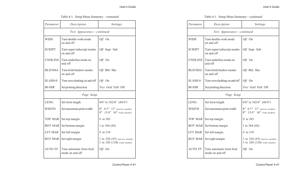 AMT Datasouth AMTACCEL-5350 User Manual | Page 103 / 255